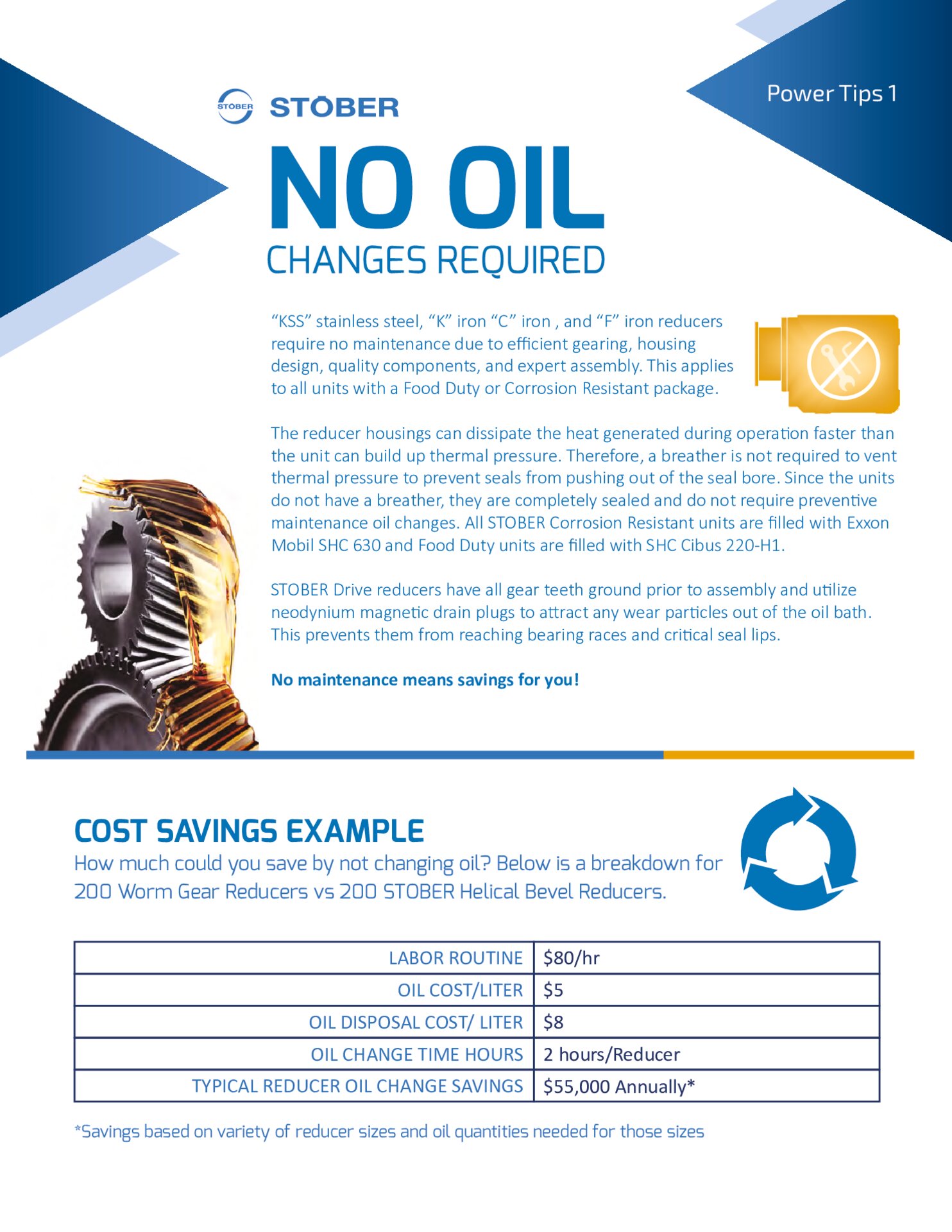 Flyer No Oil Changes Required