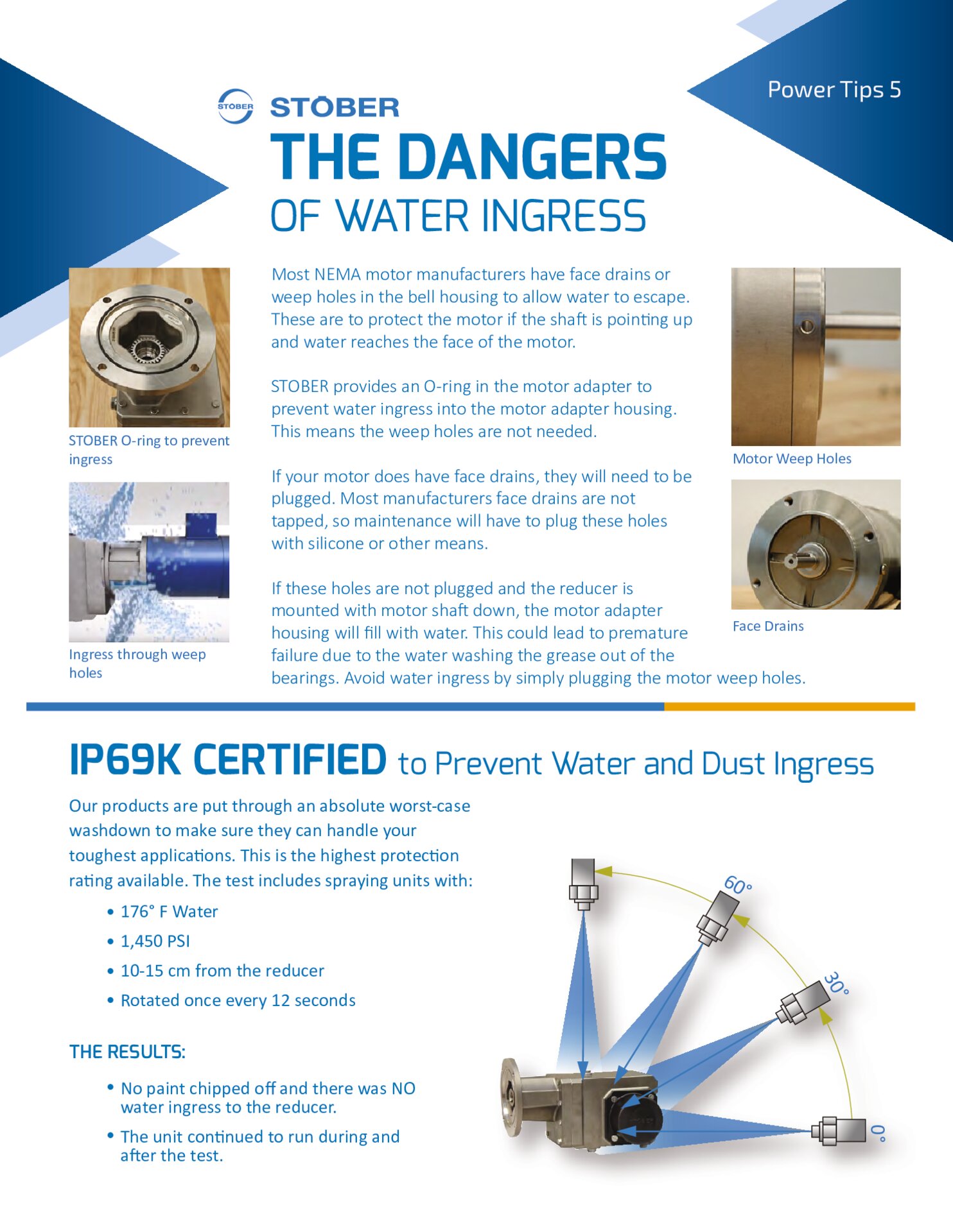 Flyer Dangers of Water Ingress