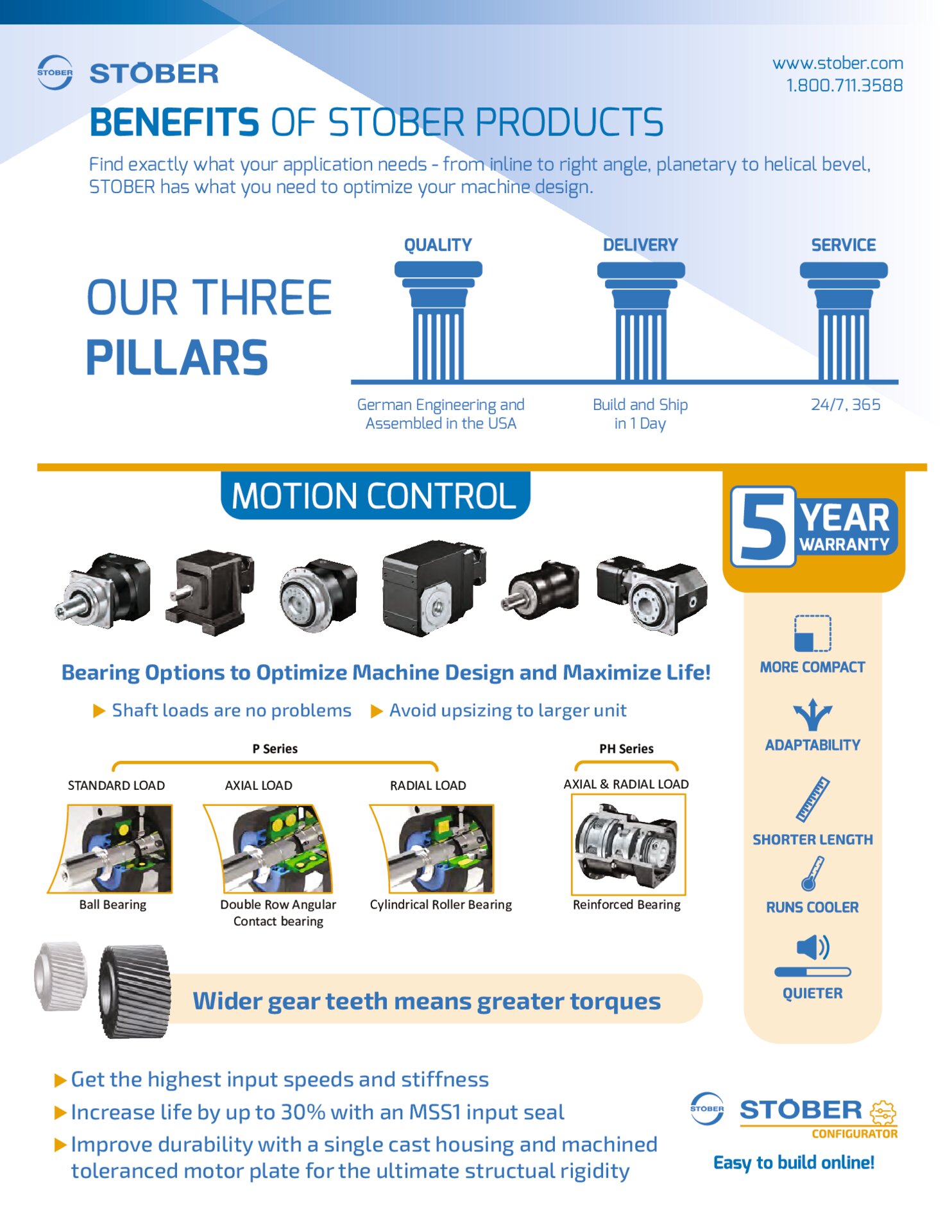 Flyer Benefits of STOBER Products