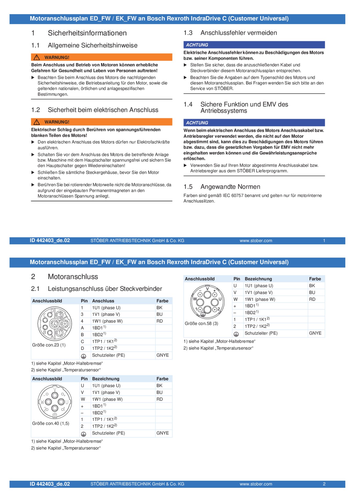 Schema di allacciamento ED_FW / EK_FW a Bosch Rexroth Customer Universal