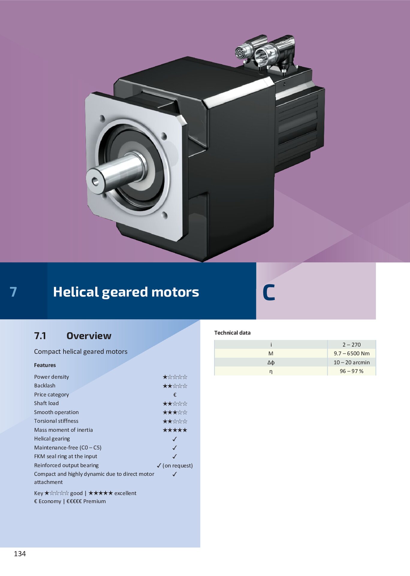 Synchronous Servo Inline Geared Motors Gearbox Manufacturer STOBER