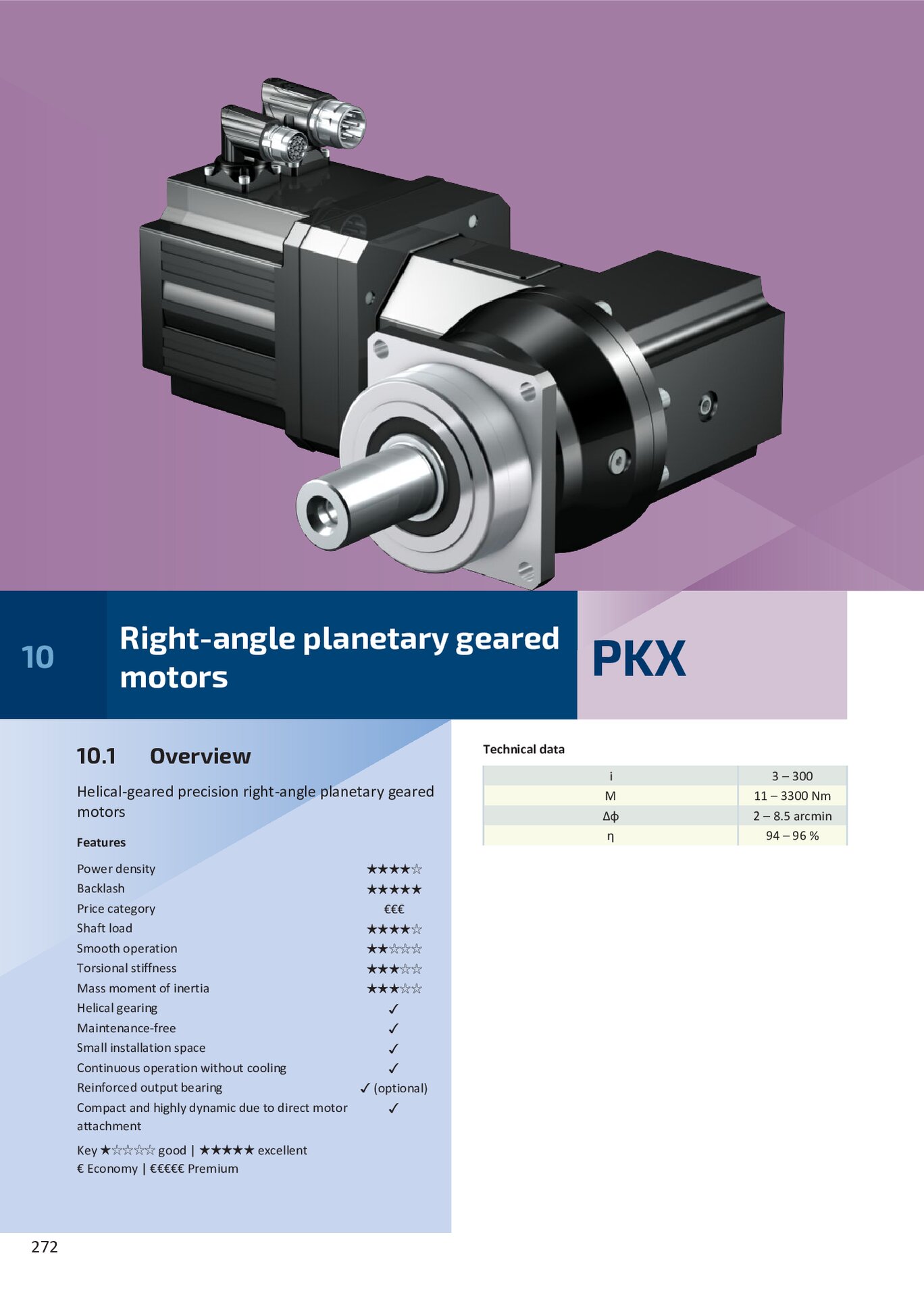 Servo Geared Motors_PKX_Ratings
