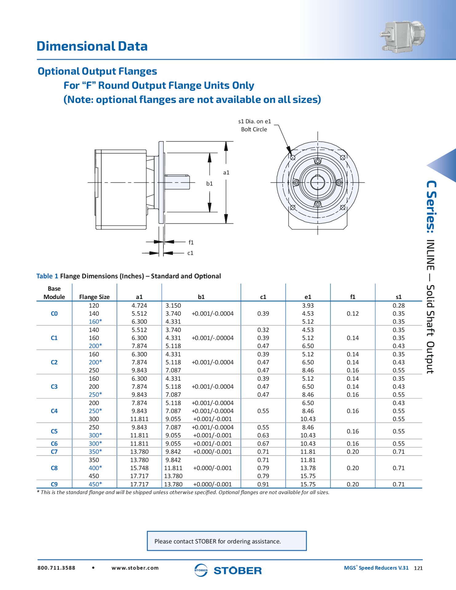MGS Speed Reducers C Dimensions