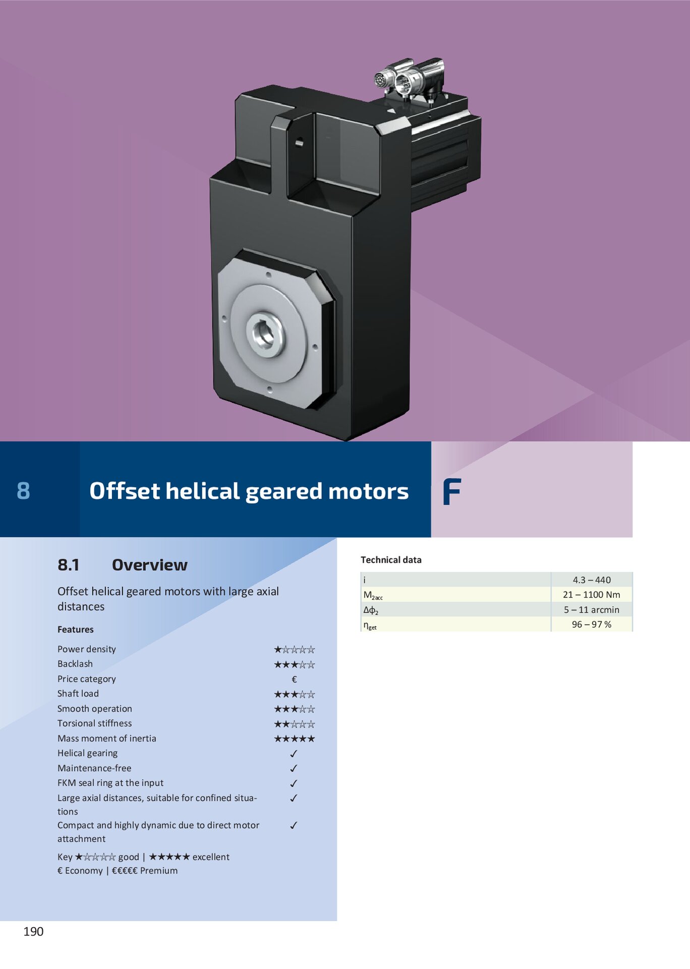 Right Angle Servo Geared Motors STOBER