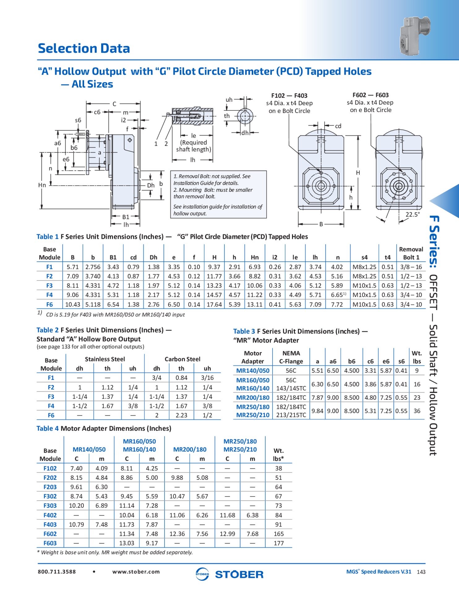 MGS Speed Reducers F Dimensions