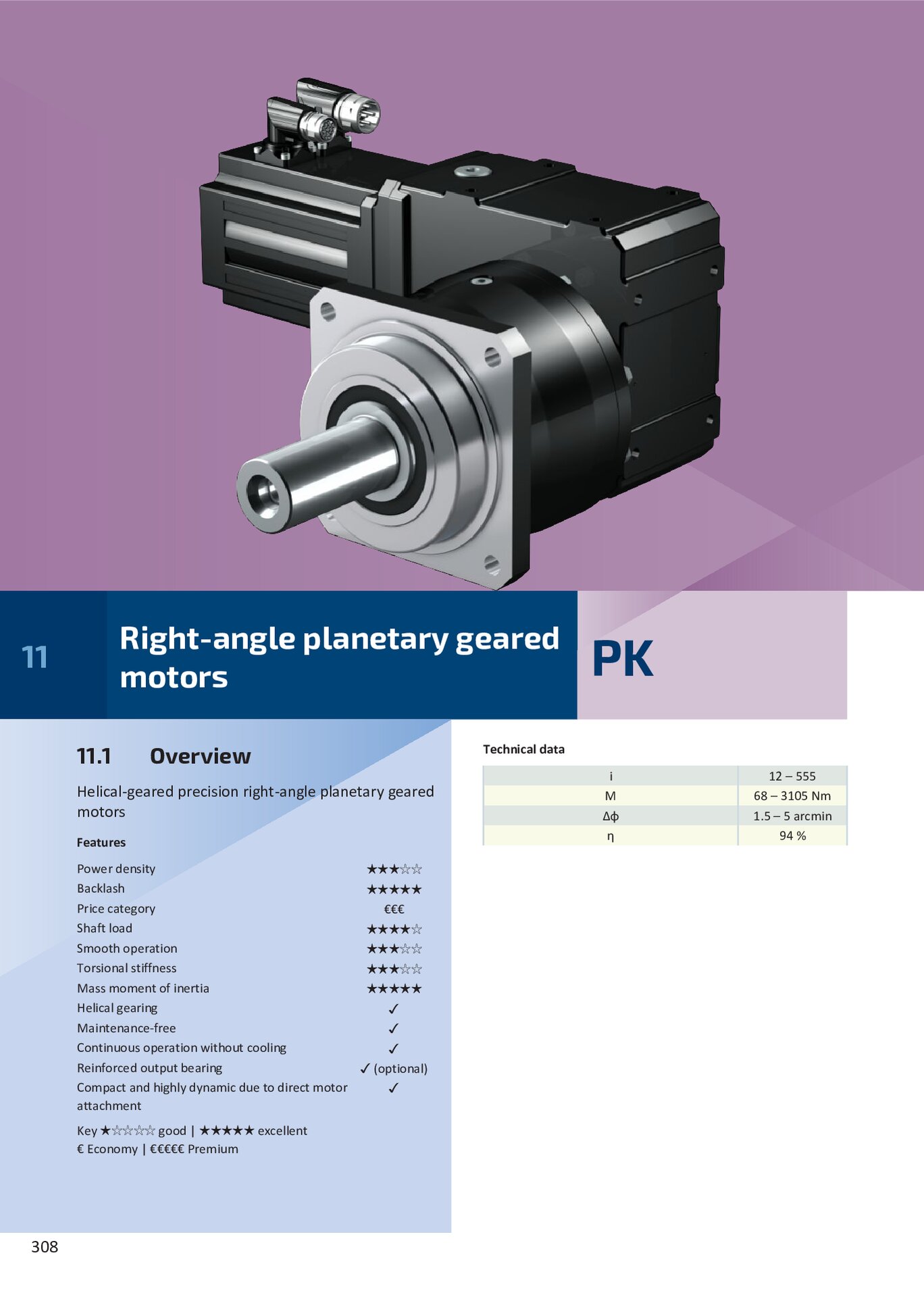 Servo Geared Motors_PK_Ratings