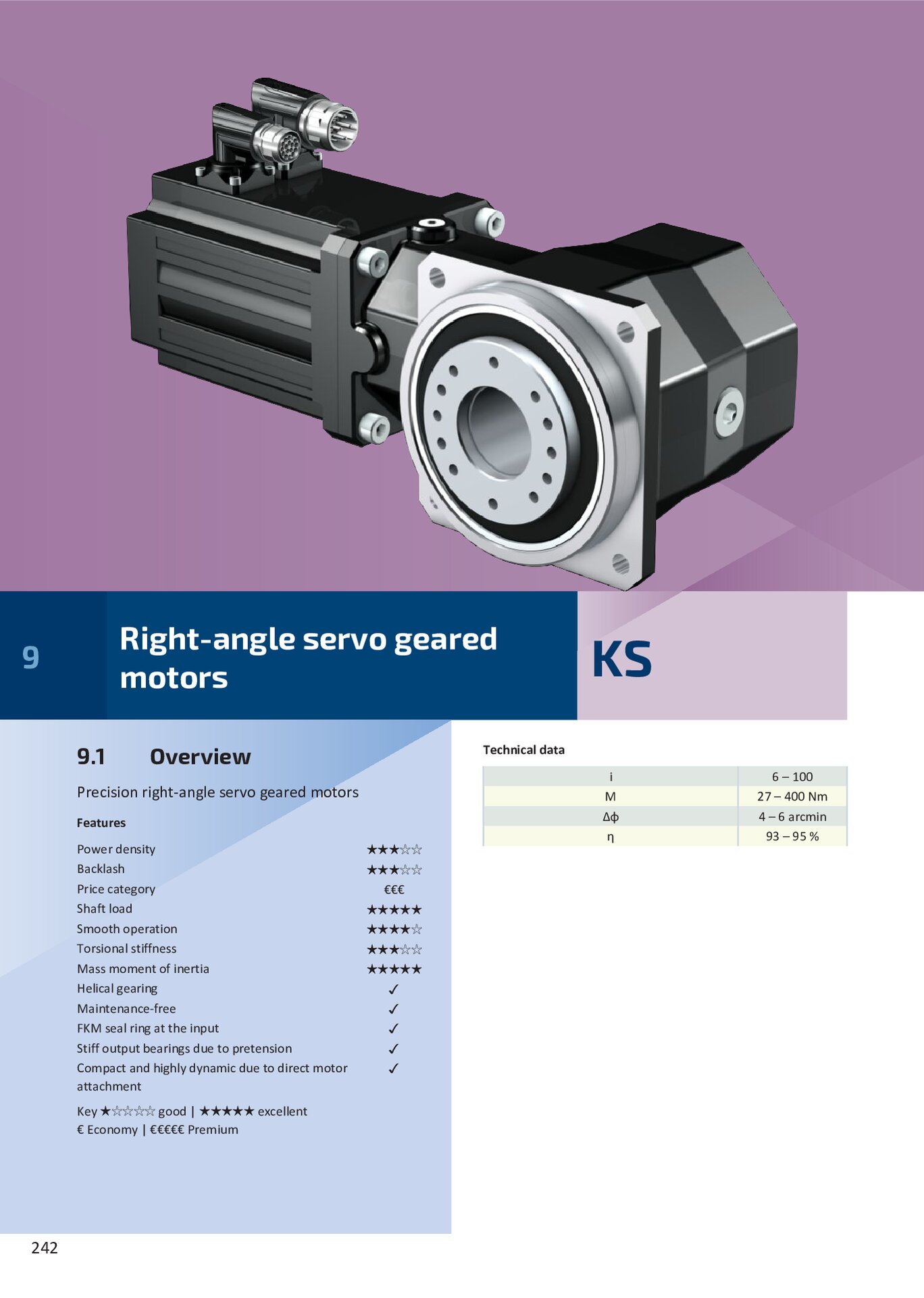 Servo Geared Motors_KS_Ratings