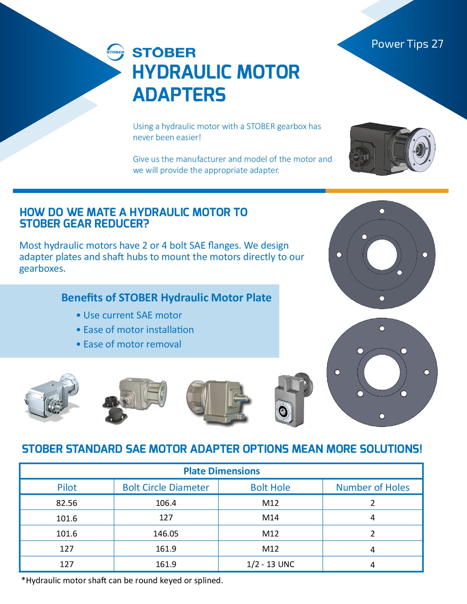 Rack and Pinion Servo Motors Explore STOBER's Rack and Pinion Motor
