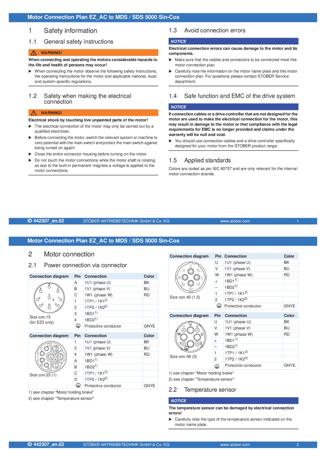 Connection plan EZ_AC on MDS 5000_ SDS 5000 Sin-Cos