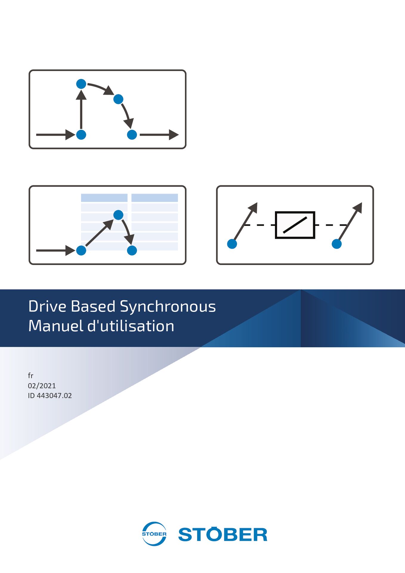 Manuel Drive Based Synchronous