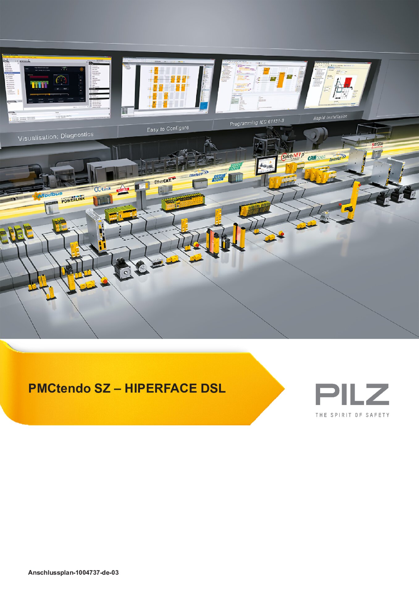 Connection plan PMCtendo SZ Feedback HIPERFACE DSL (Pilz ID 1004737-DE-03)
