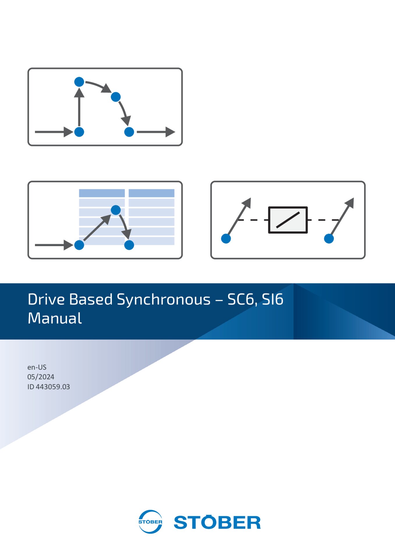 Manual Drive Based Synchronous – SC6 SI6