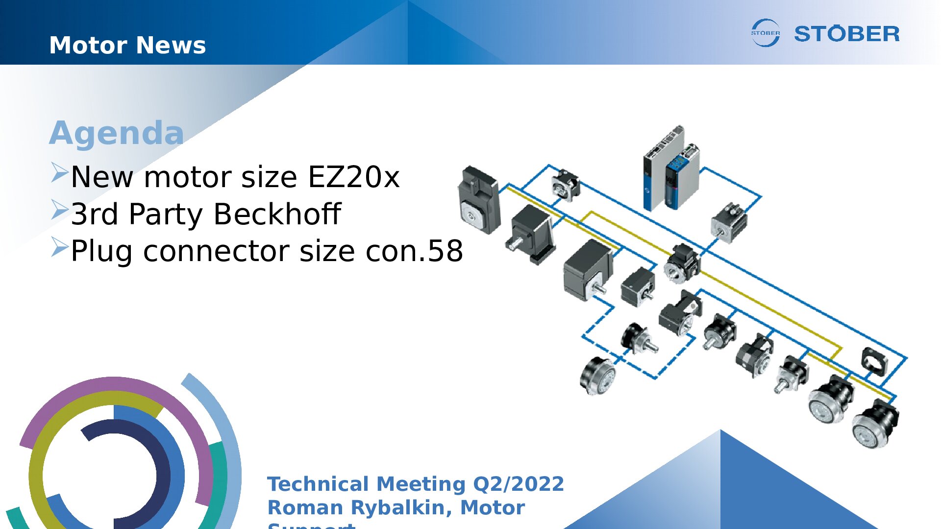 PP Technical Meeting 2022 EZ Motor News