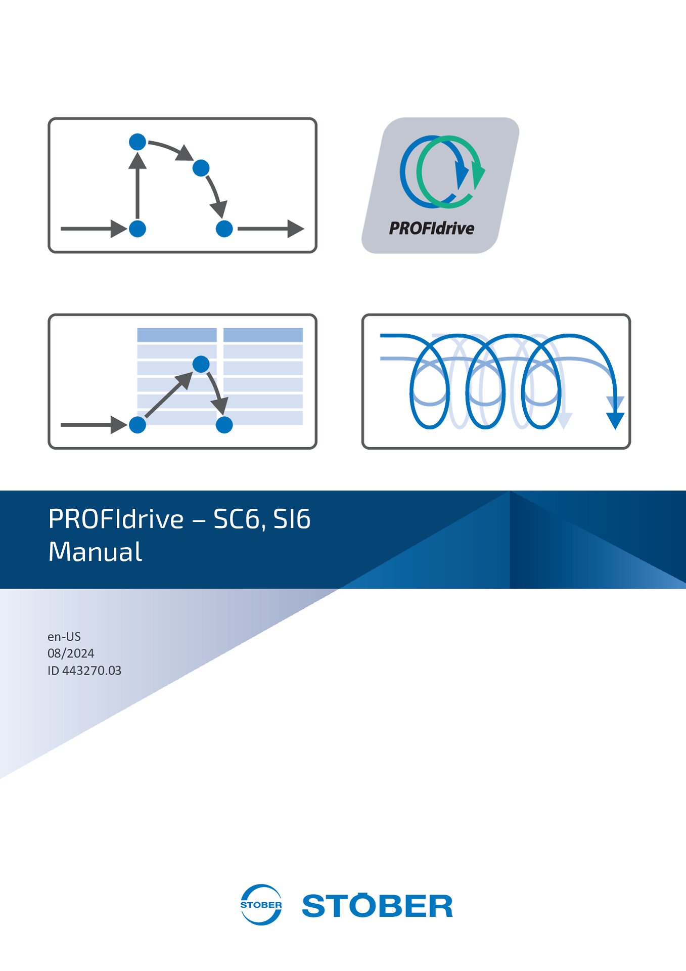 Manual PROFIdrive - SC6 SI6