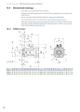 Synchronous Servo Motors EZHD Dimensions