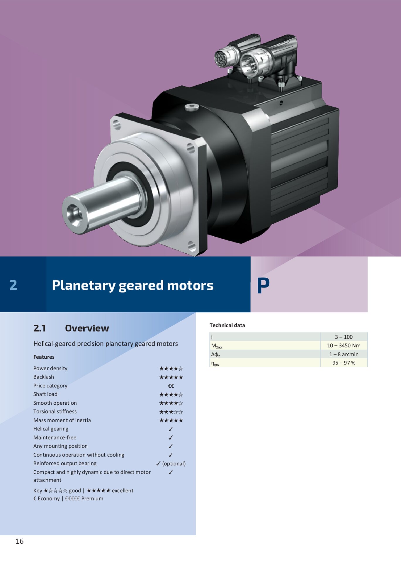 Synchronous Servo Inline Geared Motors Gearbox Manufacturer STOBER