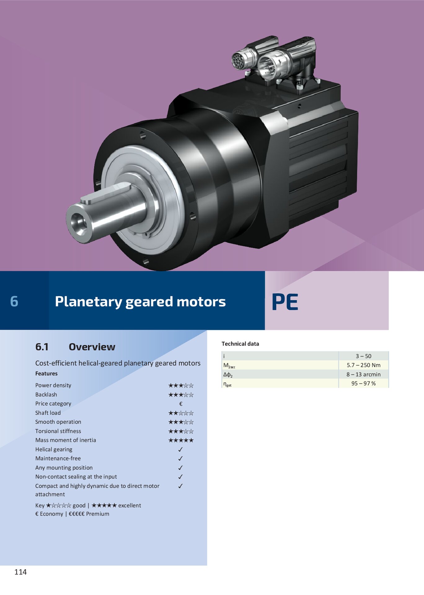 Product Information Gearbox Manufacturer STOBER