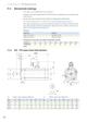 Synchronous Servo Motors EZ Dimensions