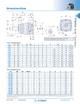 Servo Gear Units P Dimensions