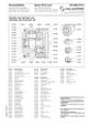 Replacement parts list planetary gear units PHV933 PHV1033 with ME adapter