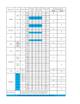 Data Sheet Ballscrew Matrix