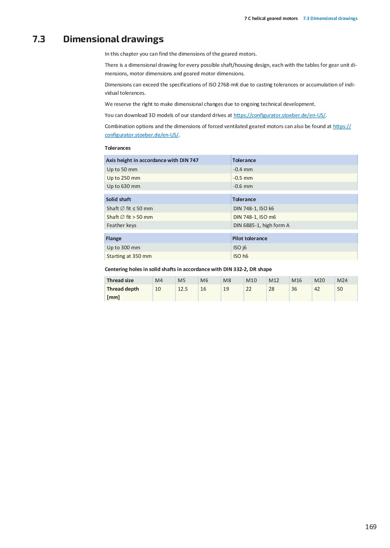 Servo Geared Motors_C_Dimensions
