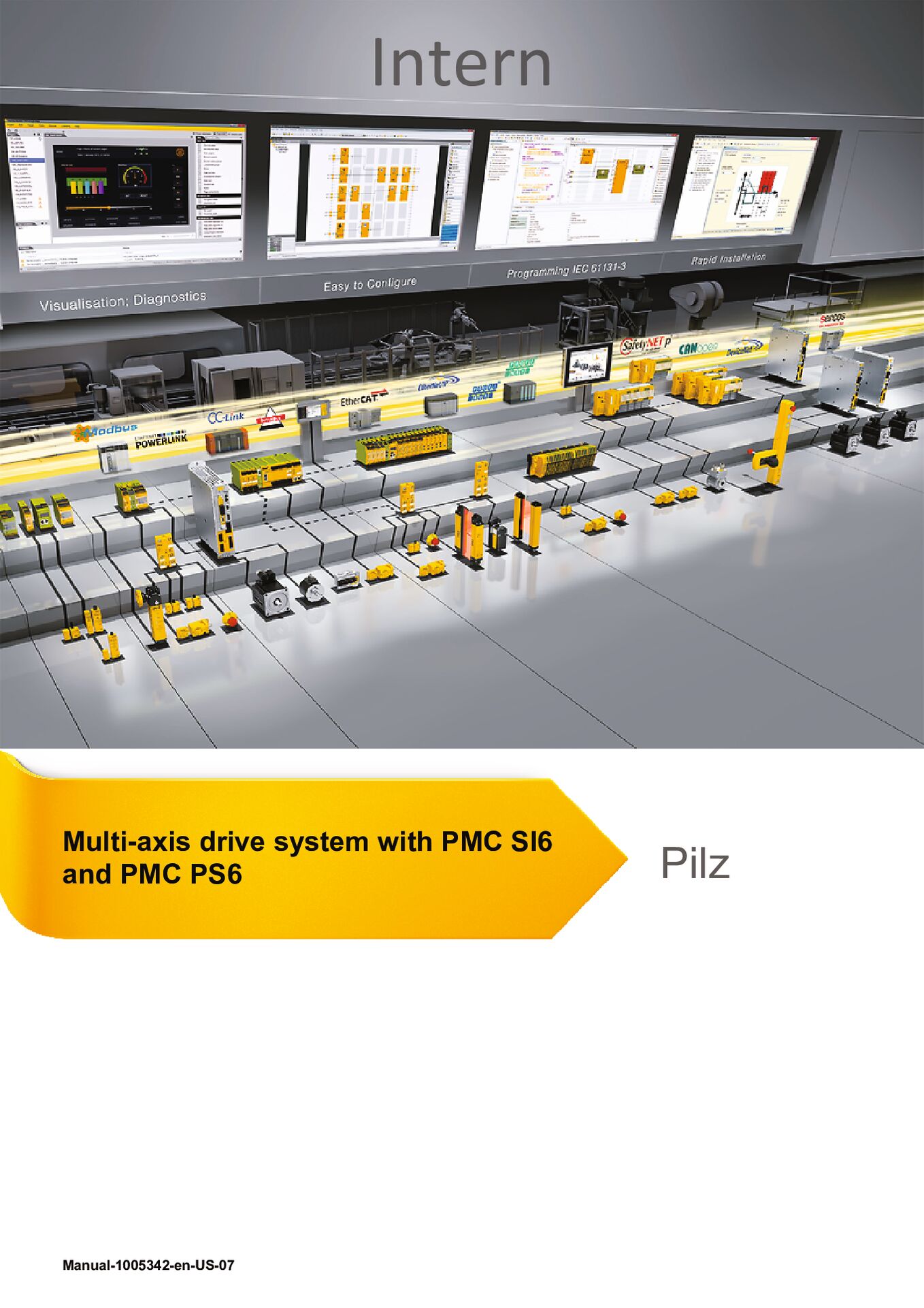 Manual Multi-axis Drive System with PMC SI6 and PMC PS6