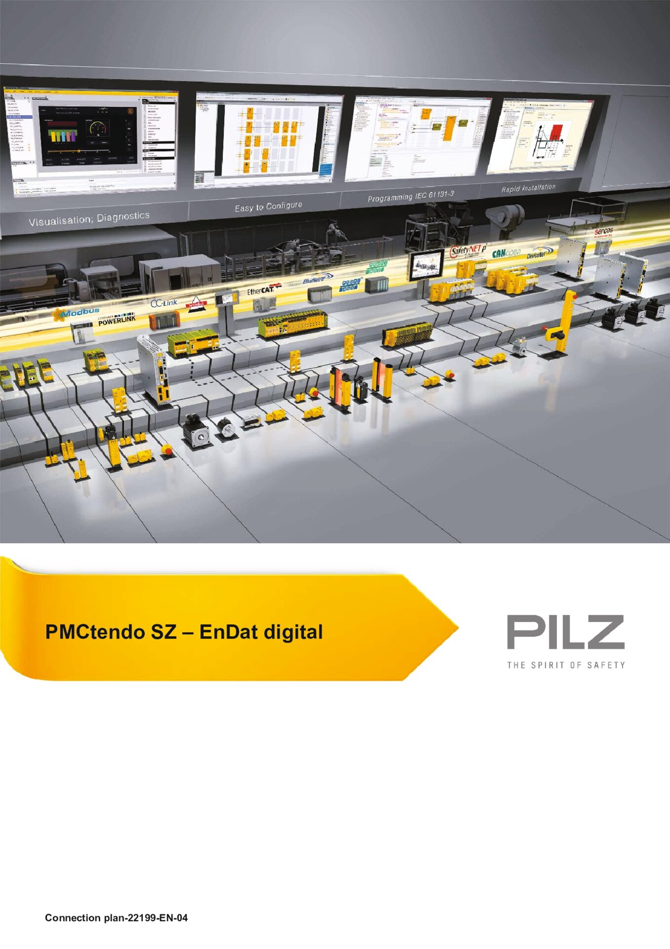 Connection plan PMCtendo SZ Feedback digital (Pilz ID 22199-EN-04)