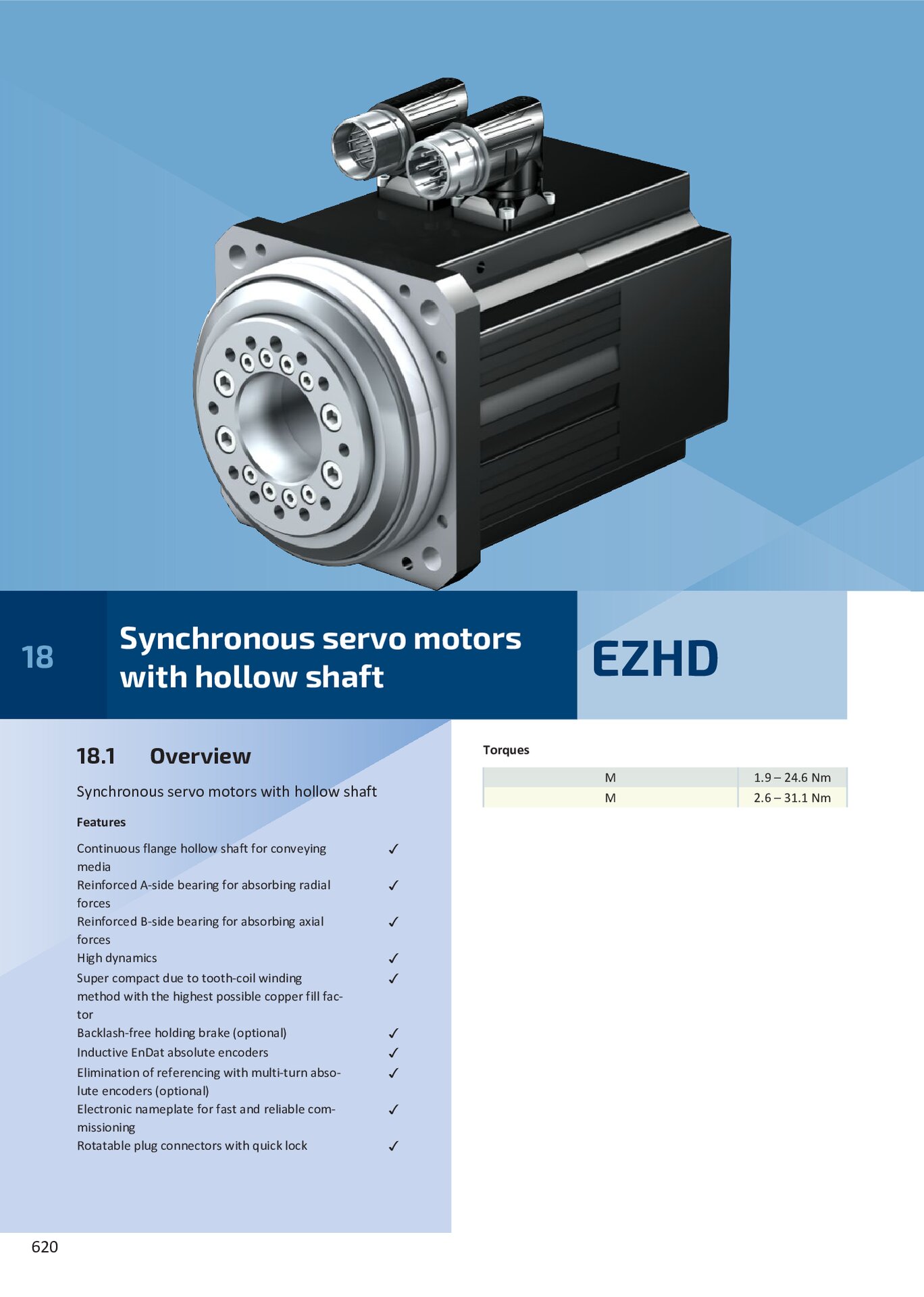 Synchronous Servo Motors EZHD Ratings