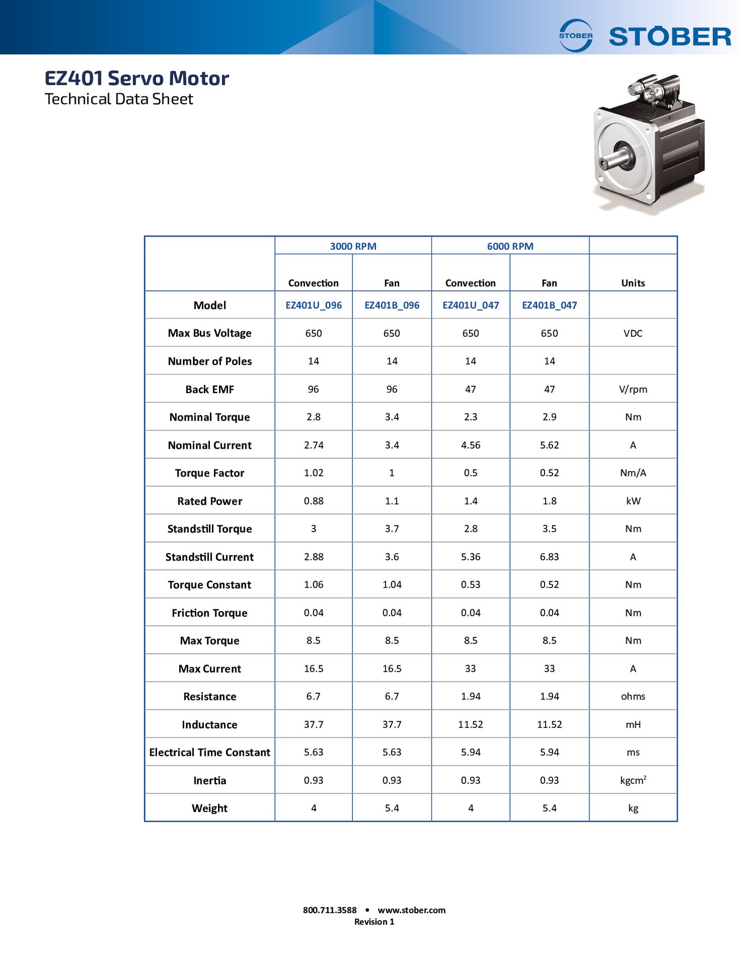 Ball Screw Motors Synchronous Servo Motors STOBER